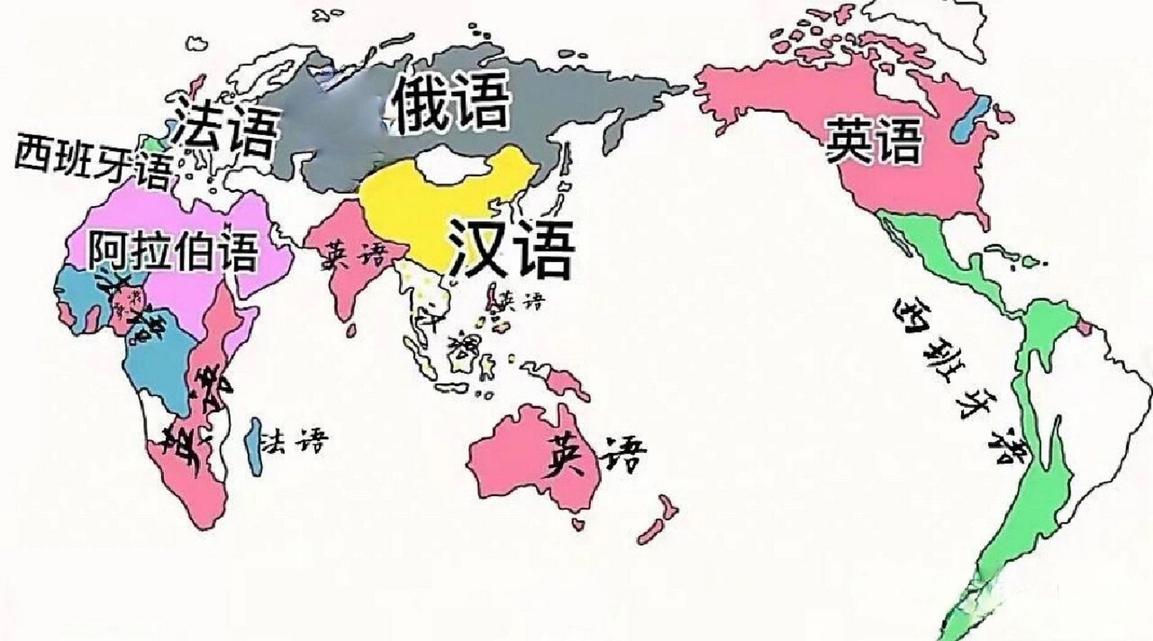 全球使用人数最多的6种语言 联合国指定的6种官方用语:汉语,英语,法语