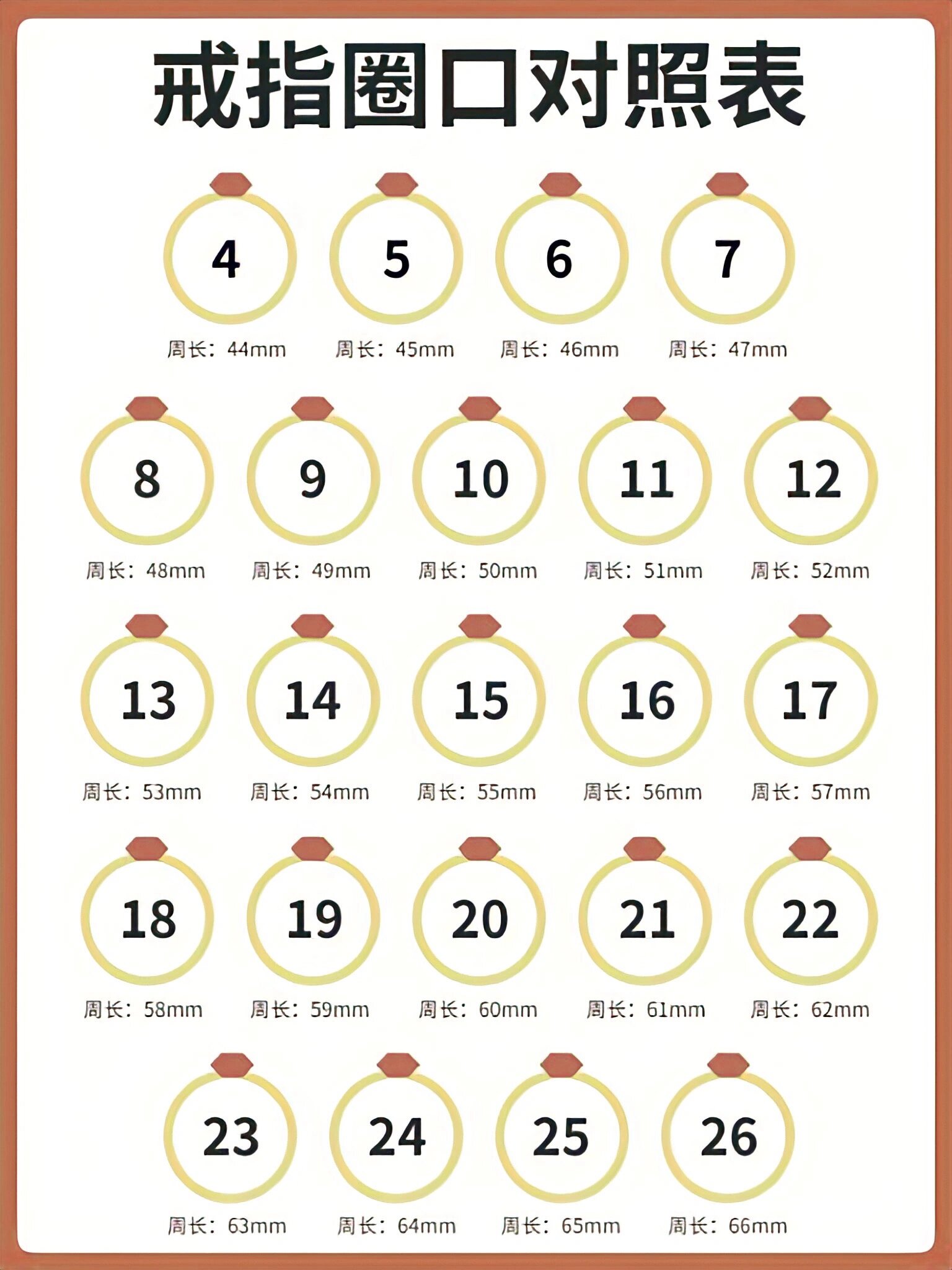 建议收藏!1分钟学会自测戒指圈口09