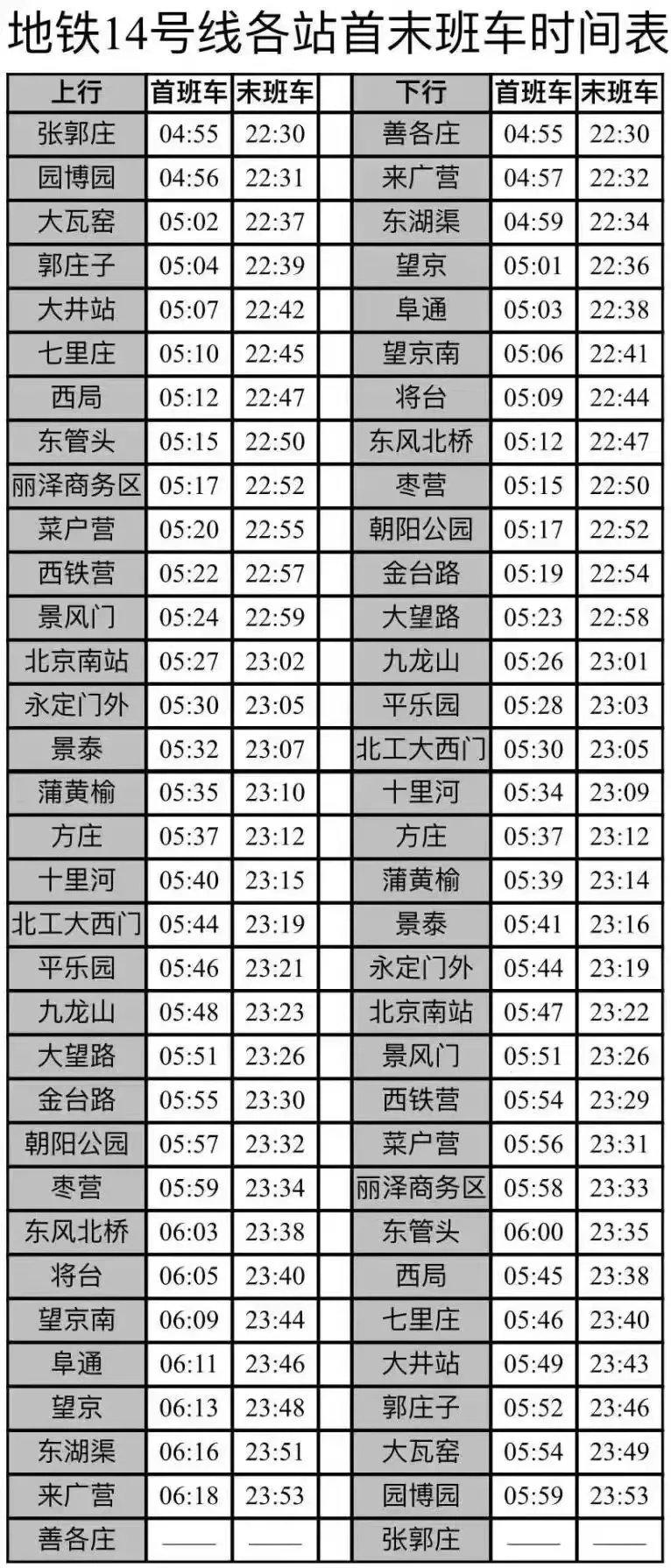 14号线和16号线线路图图片