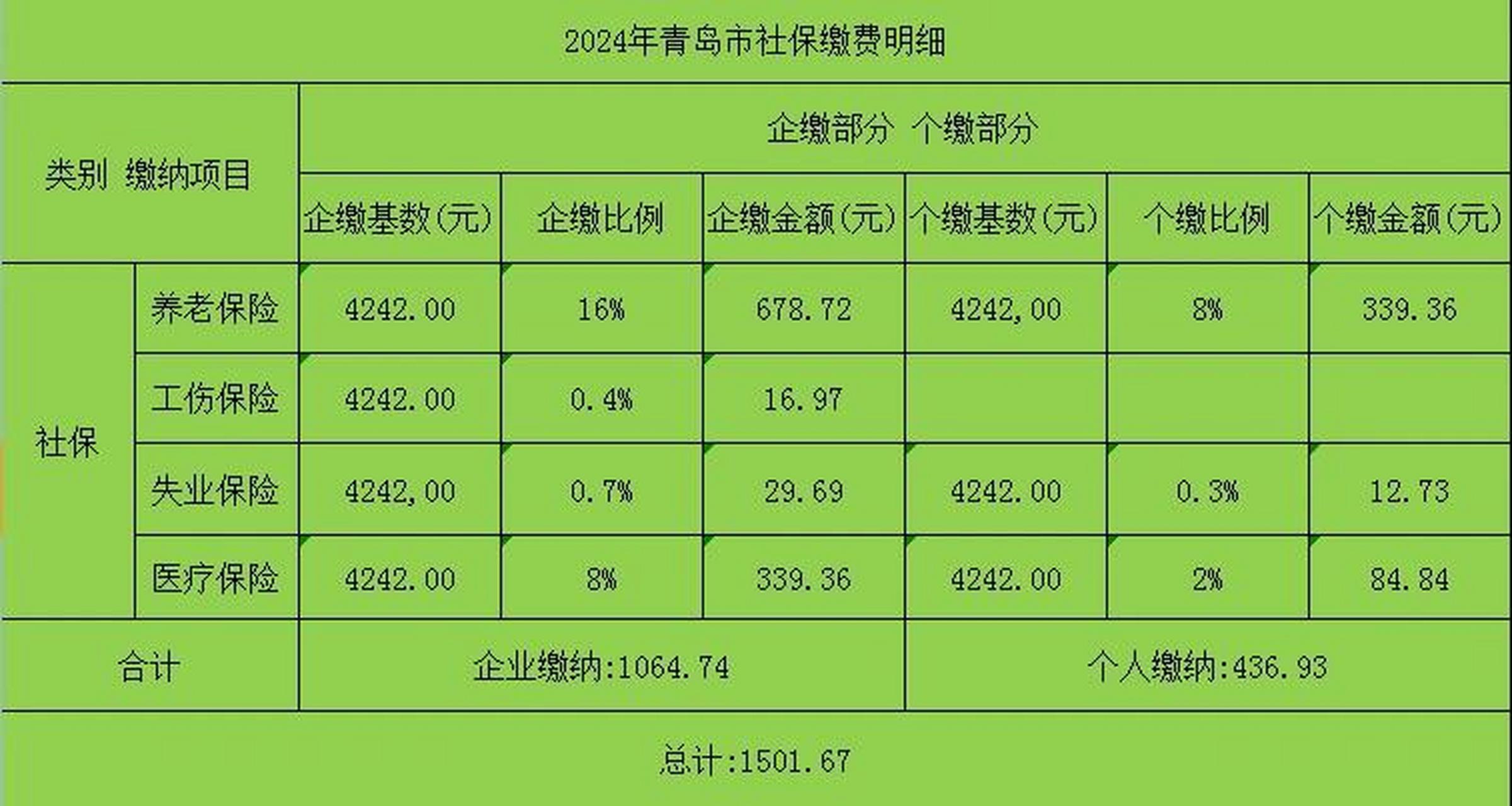 青岛社保证明图片