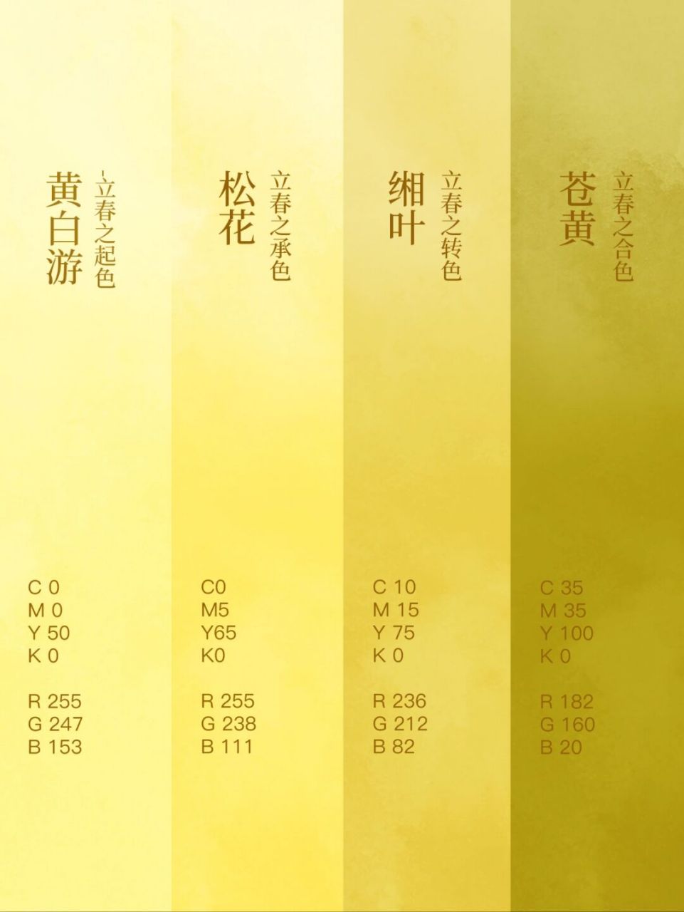24节气|中国传统色|立春 黄白游-立春之起色 c0m0y50k0 r255g247b153