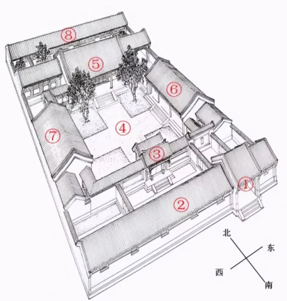 明清四合院平面图图片
