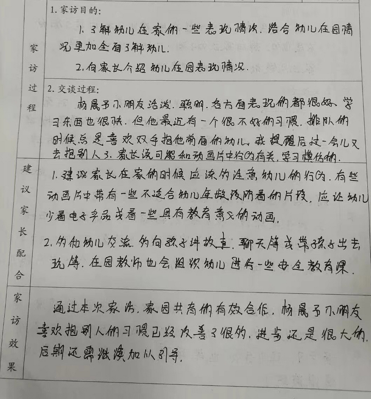 幼儿园家访记录表 幼儿园家访记录表,需要的姐妹参考哦