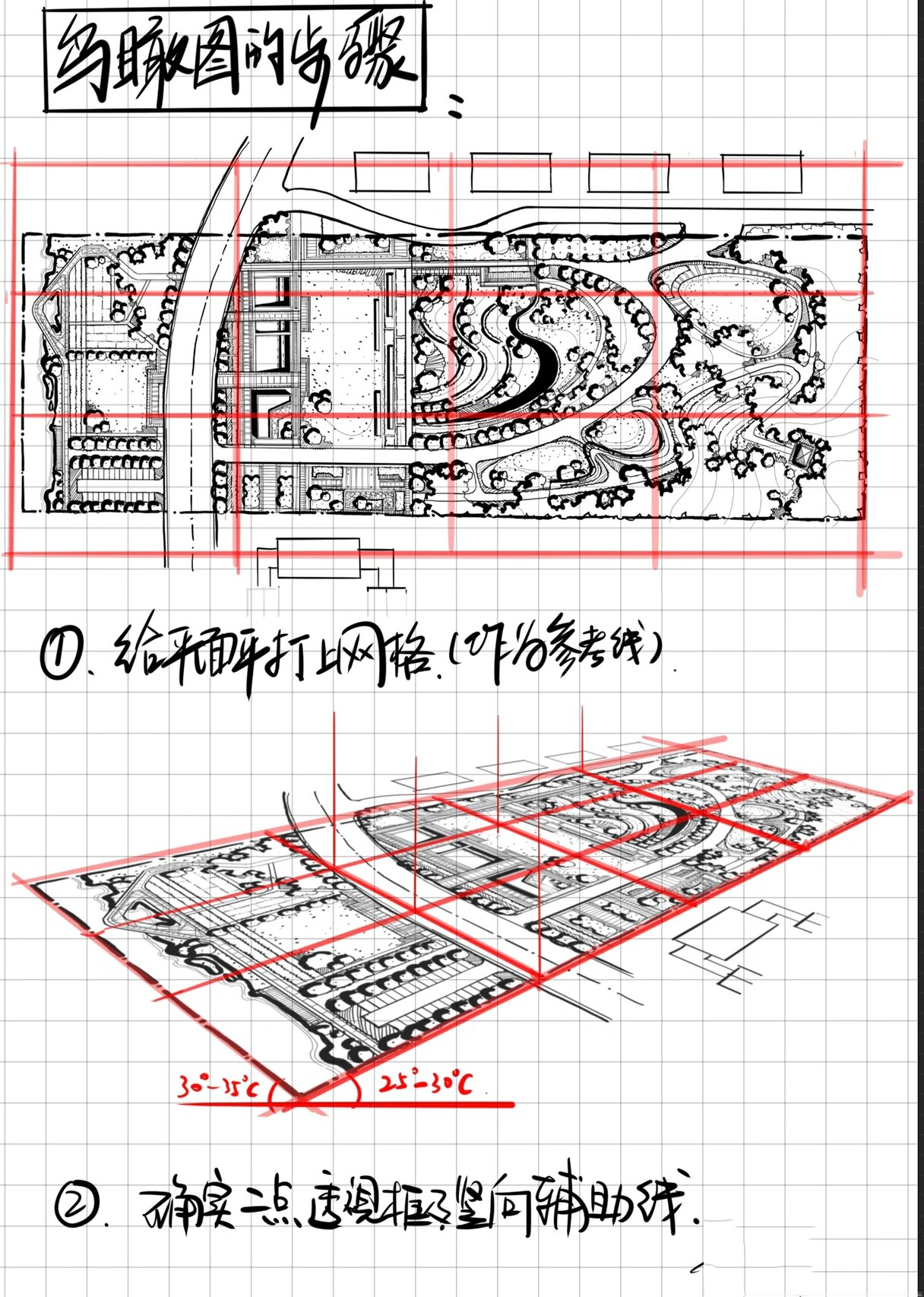 风景园林鸟瞰图手绘图片