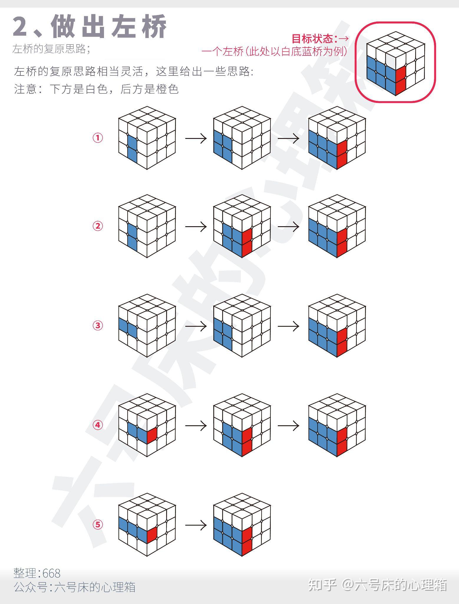 三阶魔方桥式高级玩法图片