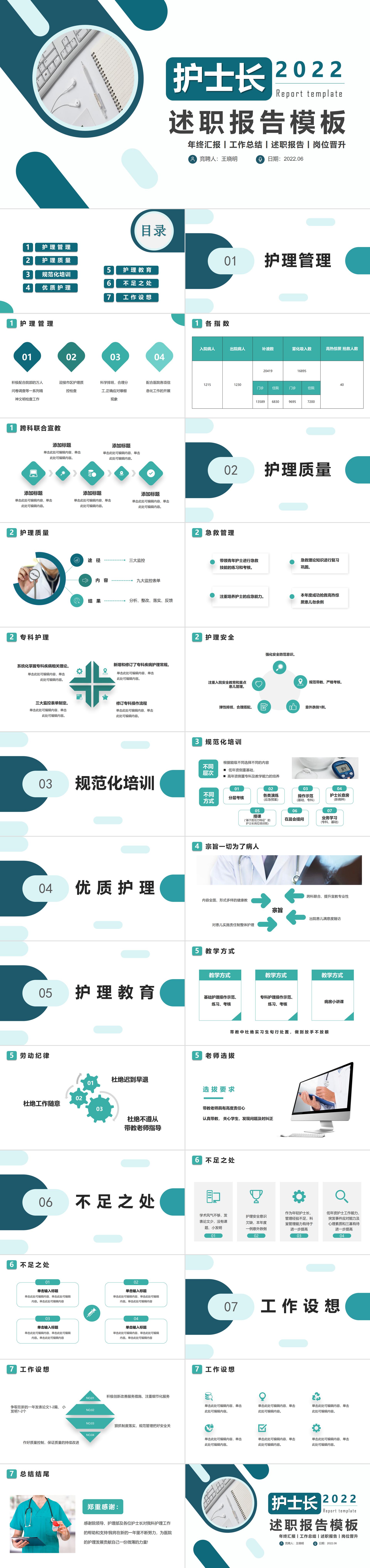 护理创新成果汇报ppt图片