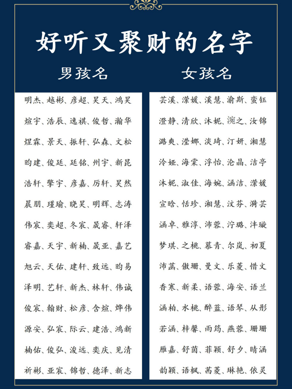 好听又聚财的名字,宝宝起名 1,女宝好听又聚财的名字 【嘉宜】 ——"