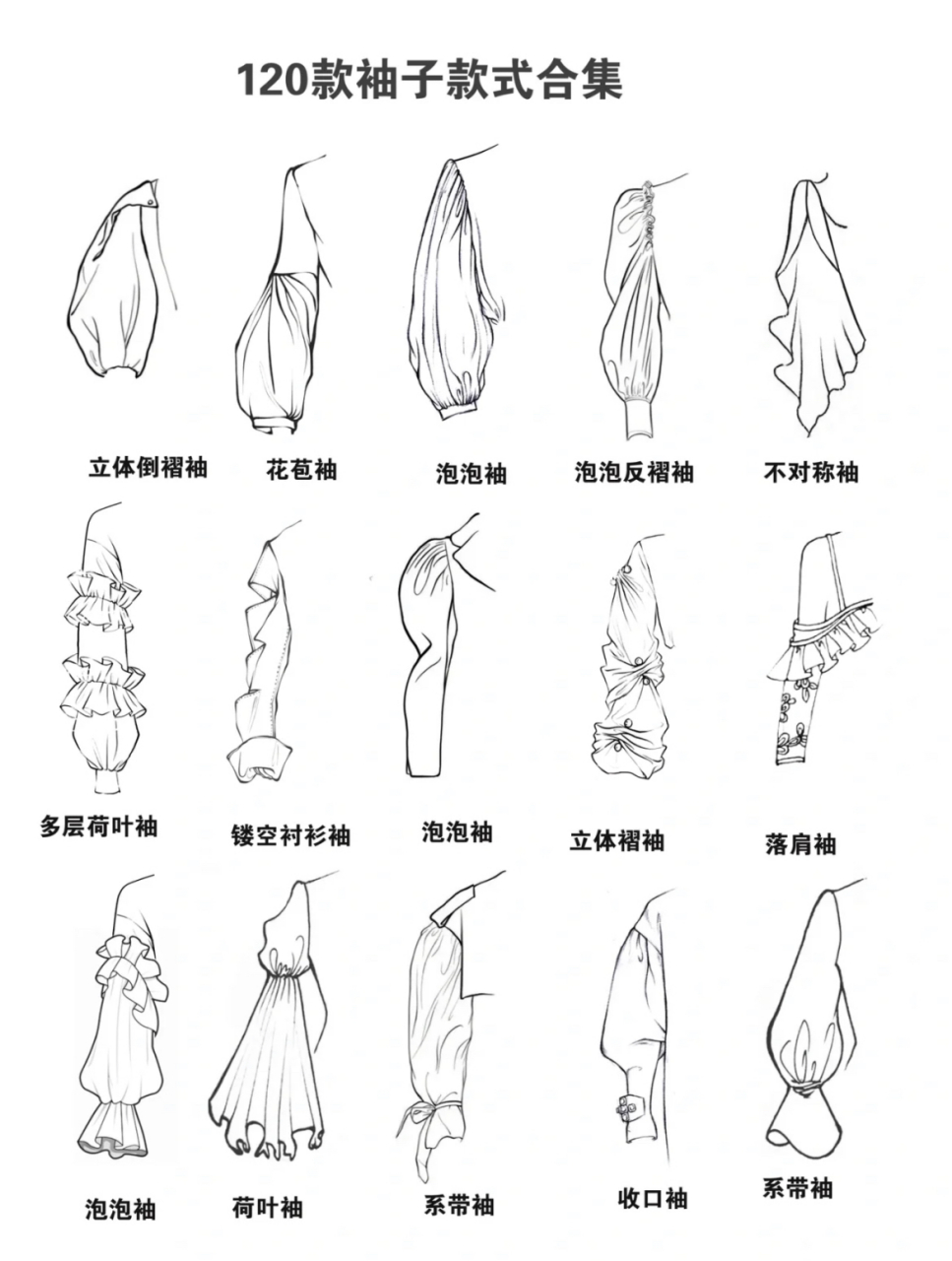 96615服装设计素材库|120种袖子手绘款式合 软件