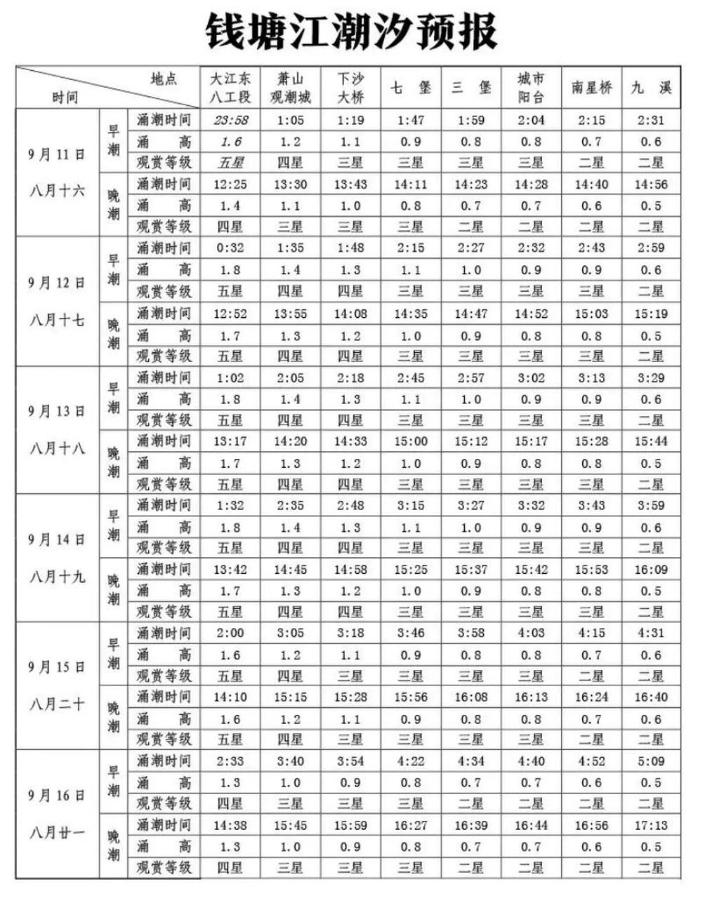 2022时间图片