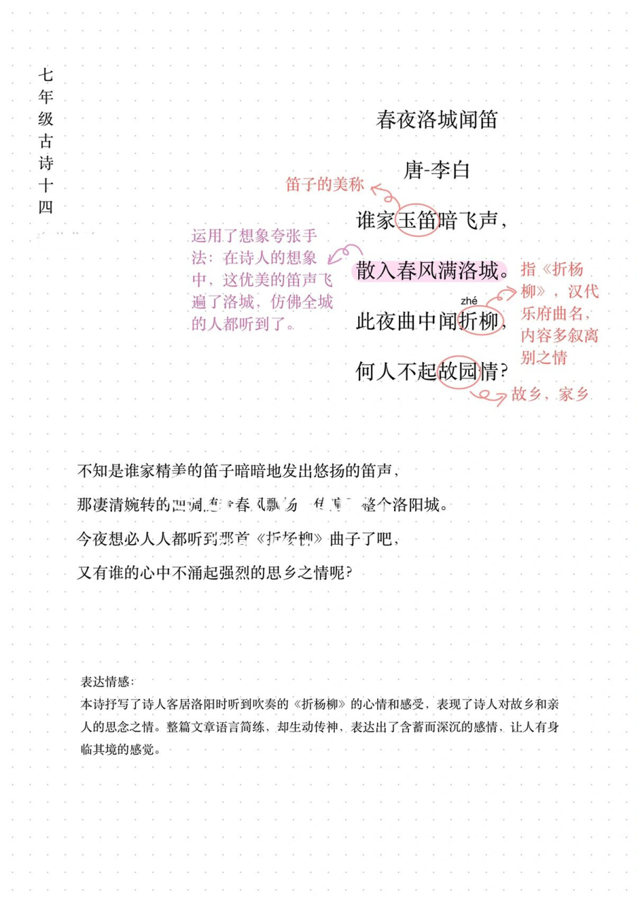 学诗背诗|七年级14《春夜洛城闻笛》 春夜洛城闻笛 唐-李白 谁家玉笛