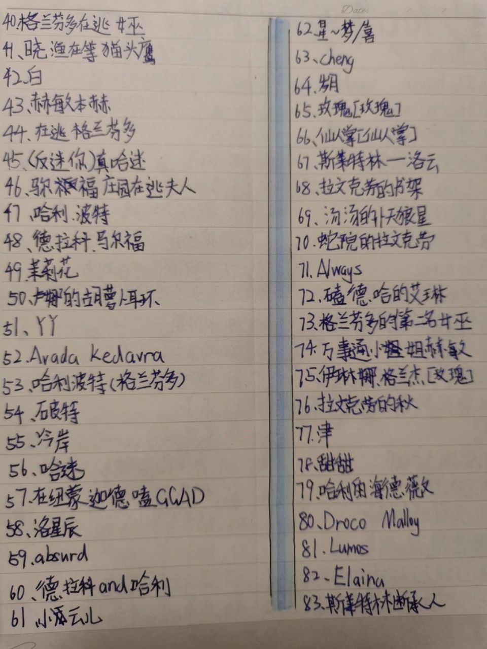 抄100个哈迷网名(二)        lovegood