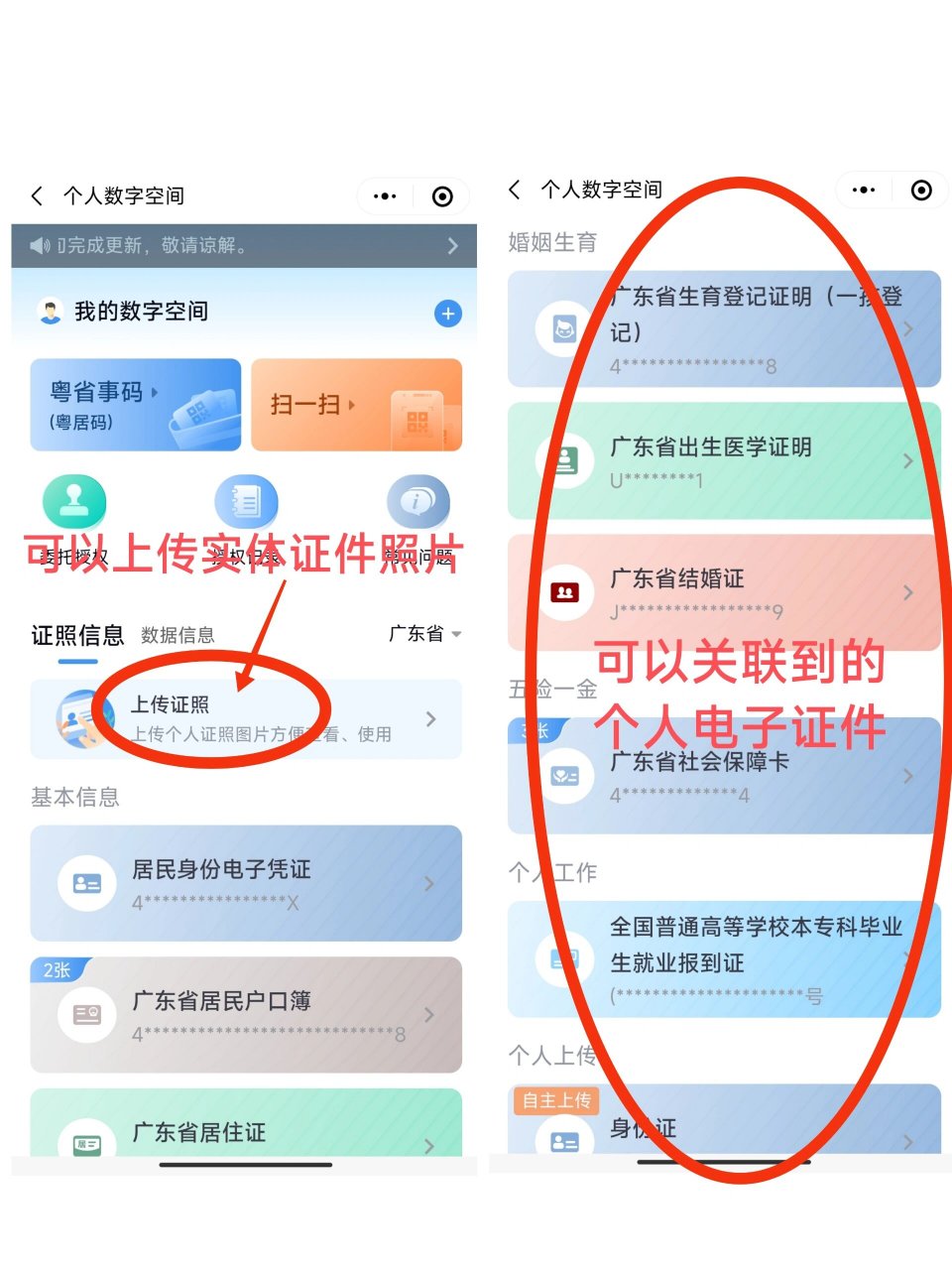 分享一下如何获得我们的电子证照: 	 "粤省事"→数字空间→身份信息