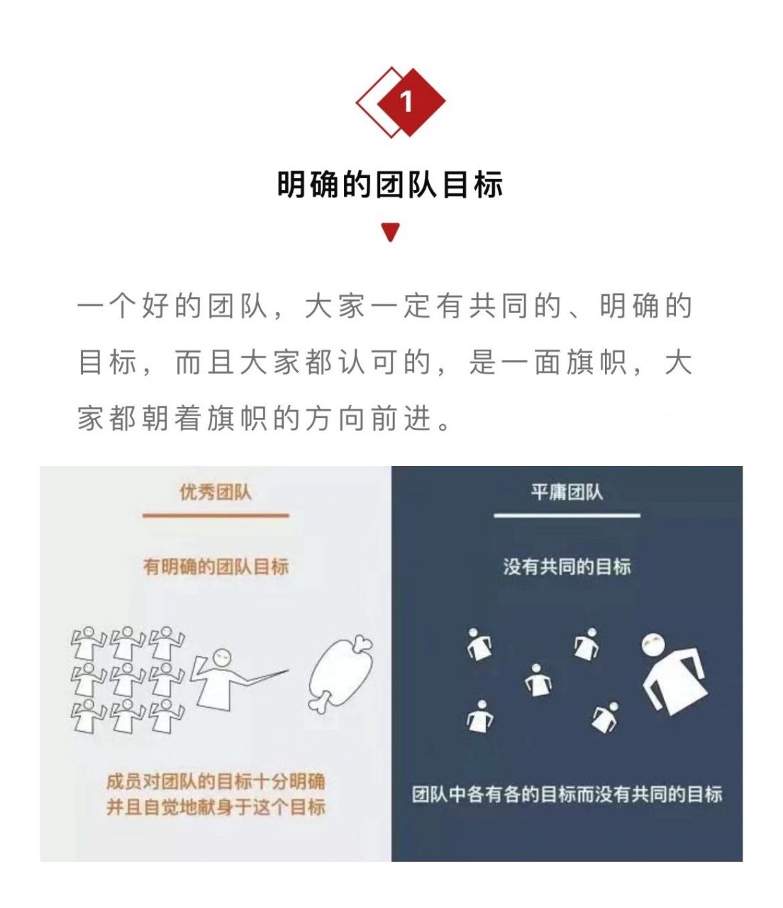 团队优势模板图片