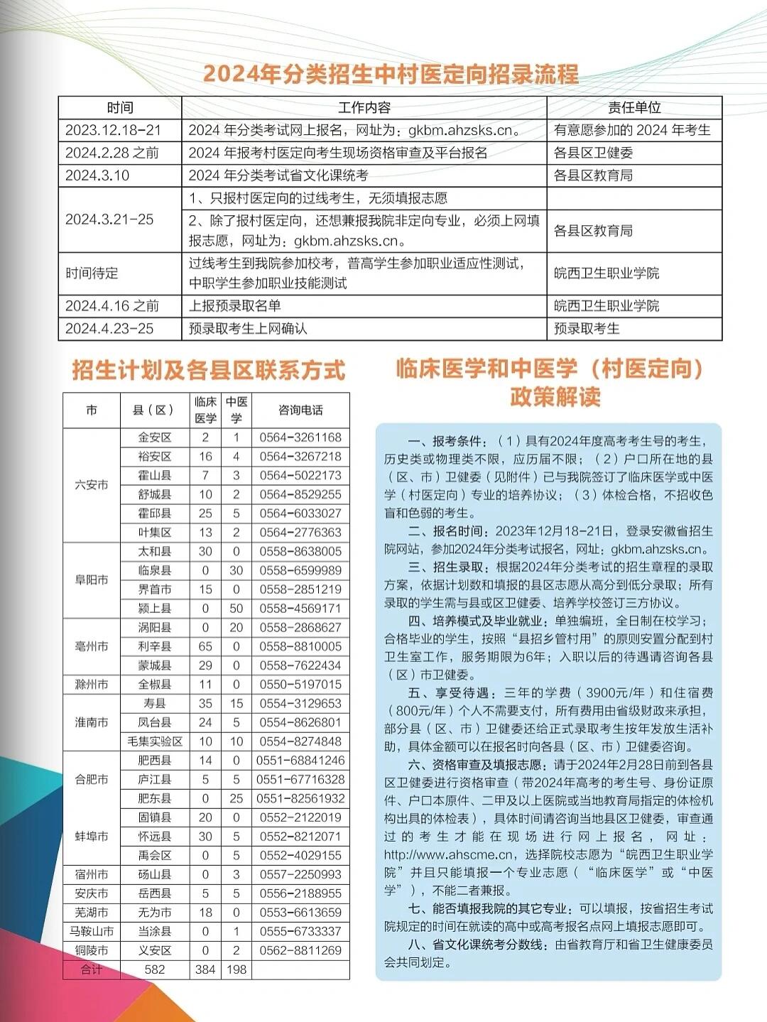 皖西卫生职业学院地址图片