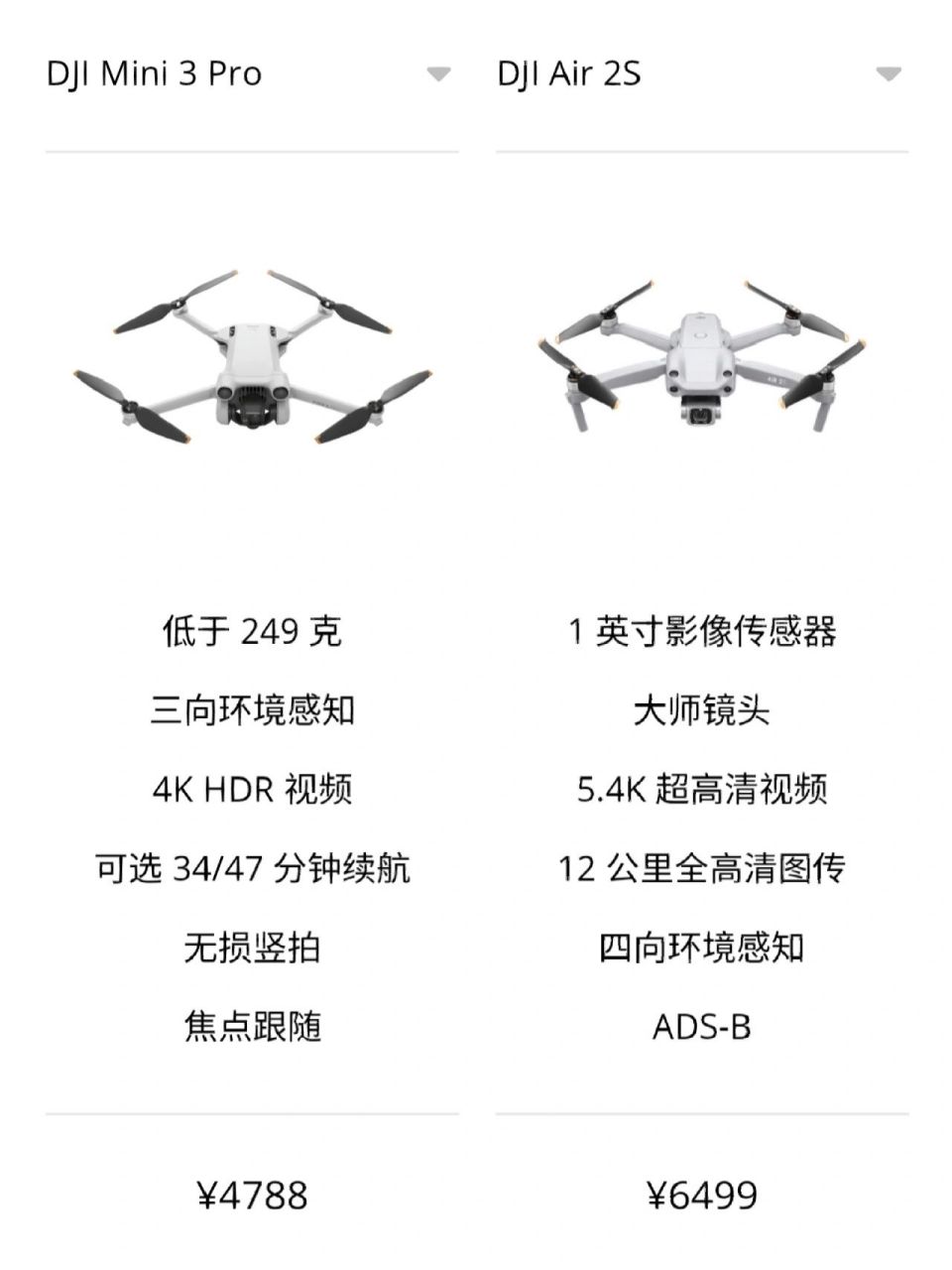 大疆mini3和air2s炸机原因,早知晓早规避72 大疆航拍无人机mini3