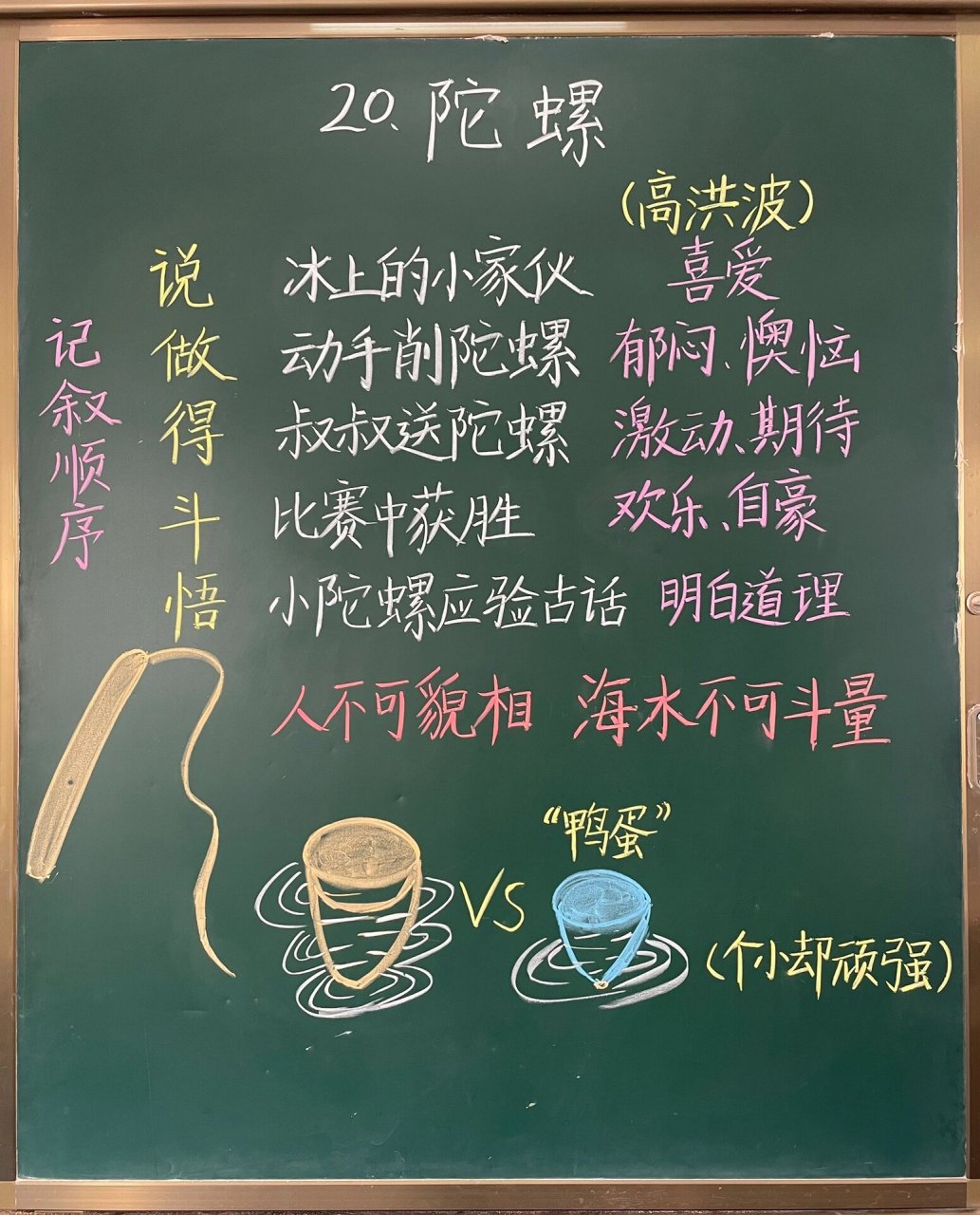 四上部编版语文20课《陀螺》第二课时板书设计