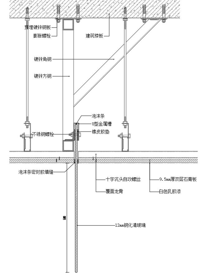 挡烟垂壁安装详图图片