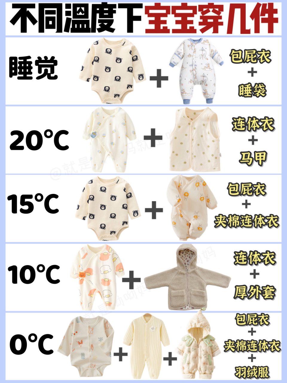 95不同温度宝宝衣服怎么穿71科学添衣少感冒 94不同室温宝宝