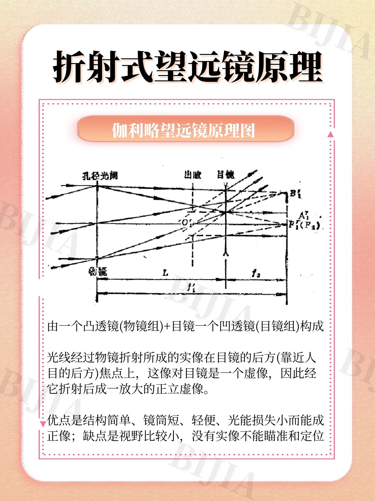 9215折射式望远镜的原理(伽利略和开普勒