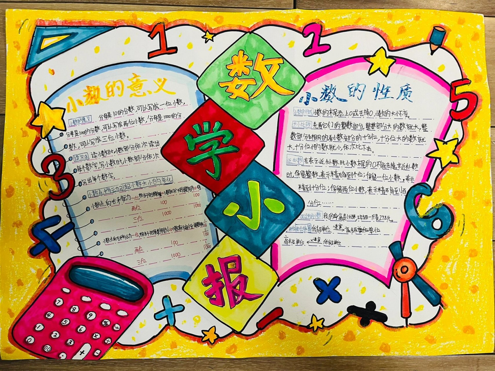 小数的意义和性质手抄报 四年级数学上册小数的意义和性质