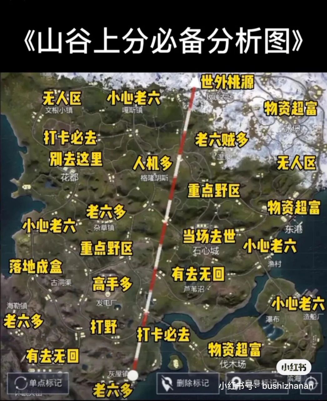 和平精英全部地图点评 全部地图点评