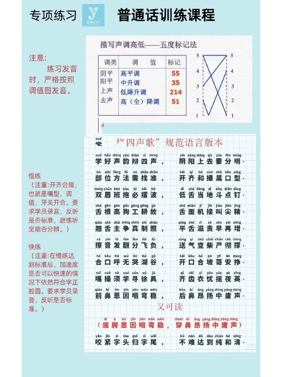 播音主持四声歌图片