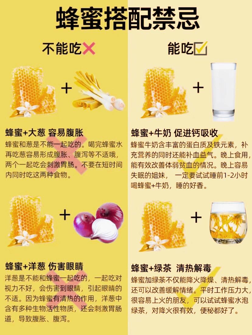孩子吃蜂蜜的作用与功效禁忌(小孩吃蜂蜜有什么好处和副作用)