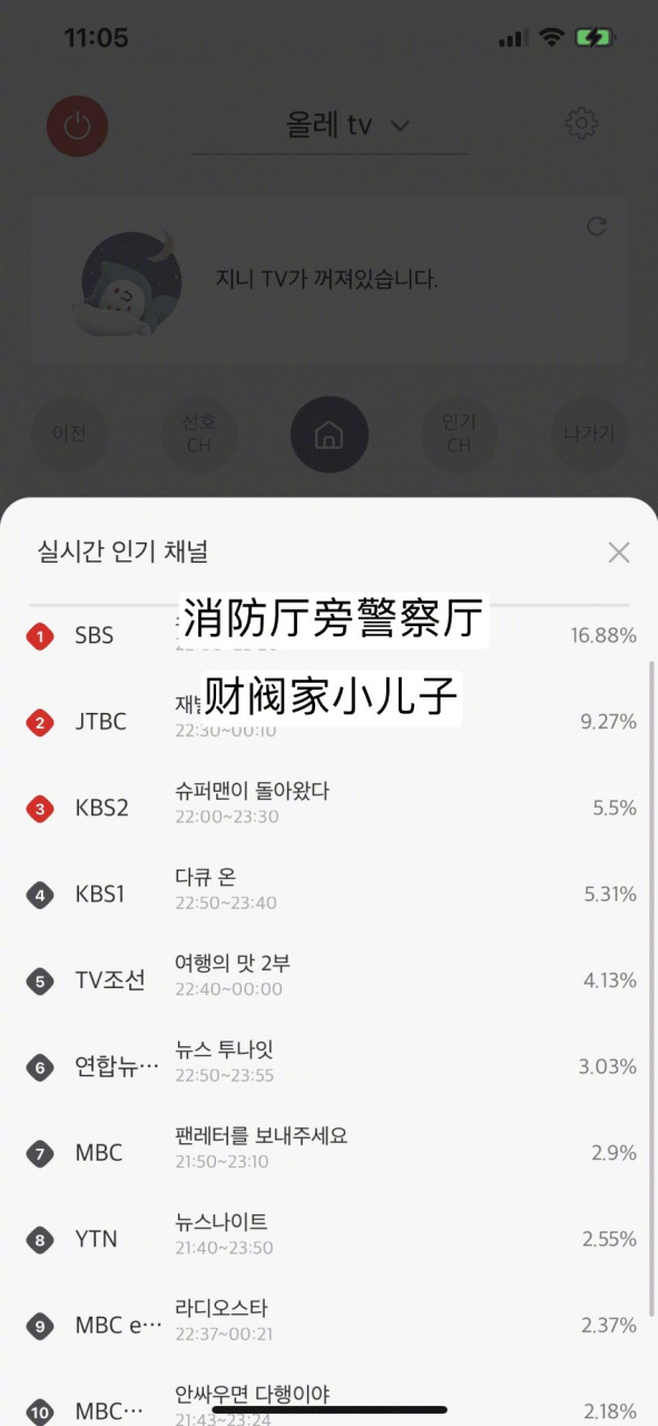 實時收視率 #消防廳旁警察廳# 16.88% #財閥家小兒子# 首播9.27%