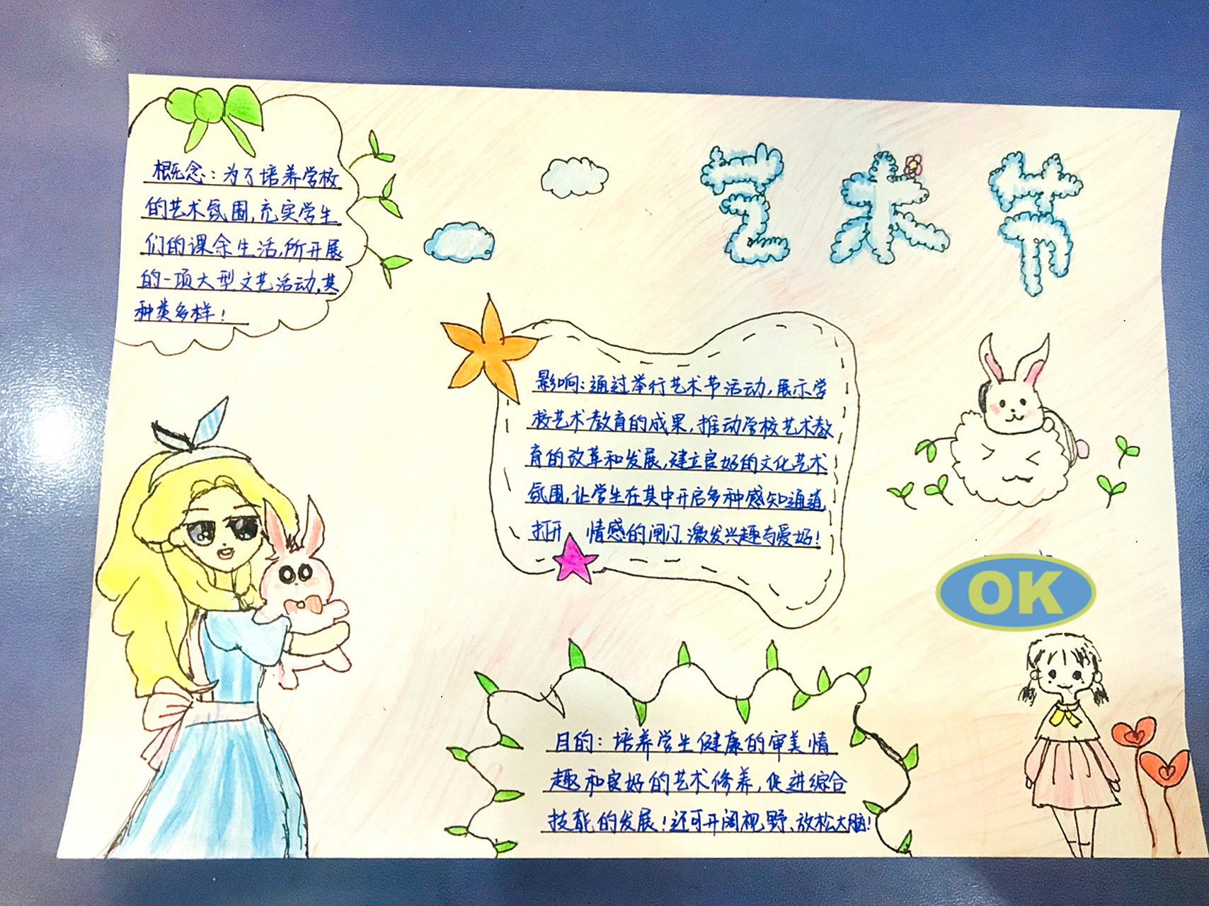 关于 学校 艺术节 的手抄报 关于学校艺术节的手抄报 学校开展艺术节