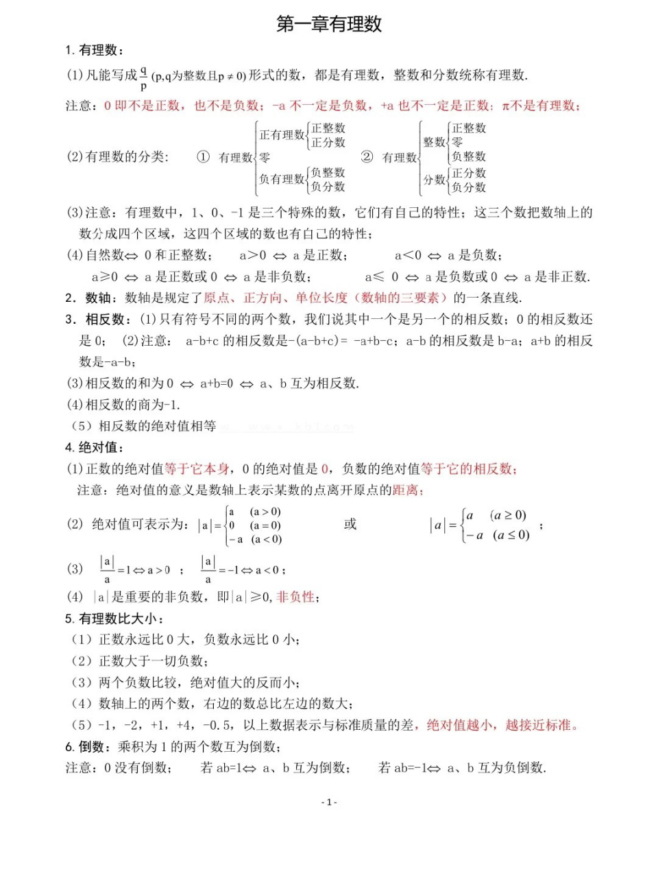 初一上册人教版数学笔记