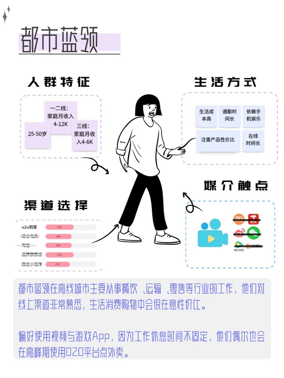 神马搜索用户人群=神马搜索用的人多吗
