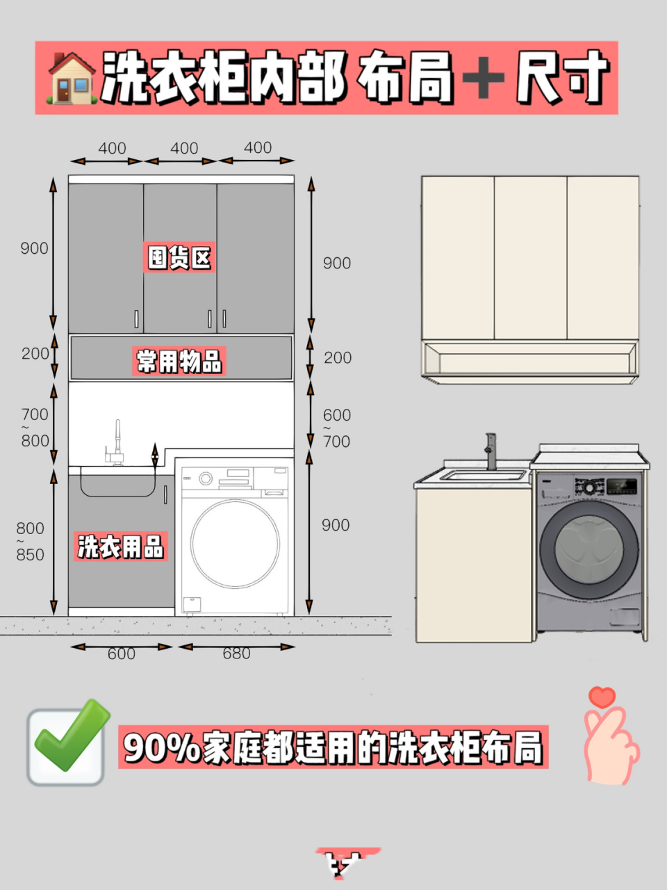 洗衣柜设计丨阳台洗衣柜的尺寸参考7878 阳台一体洗衣柜 卫生间