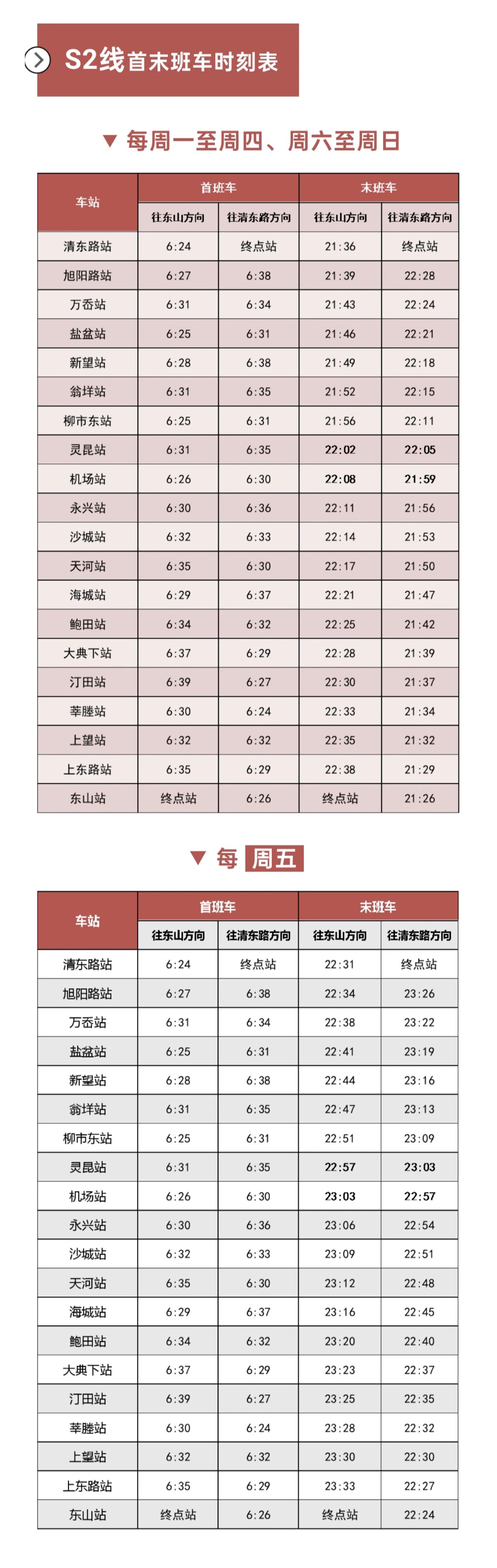 温州轨道交通s1,s2各车站首末班车时刻表