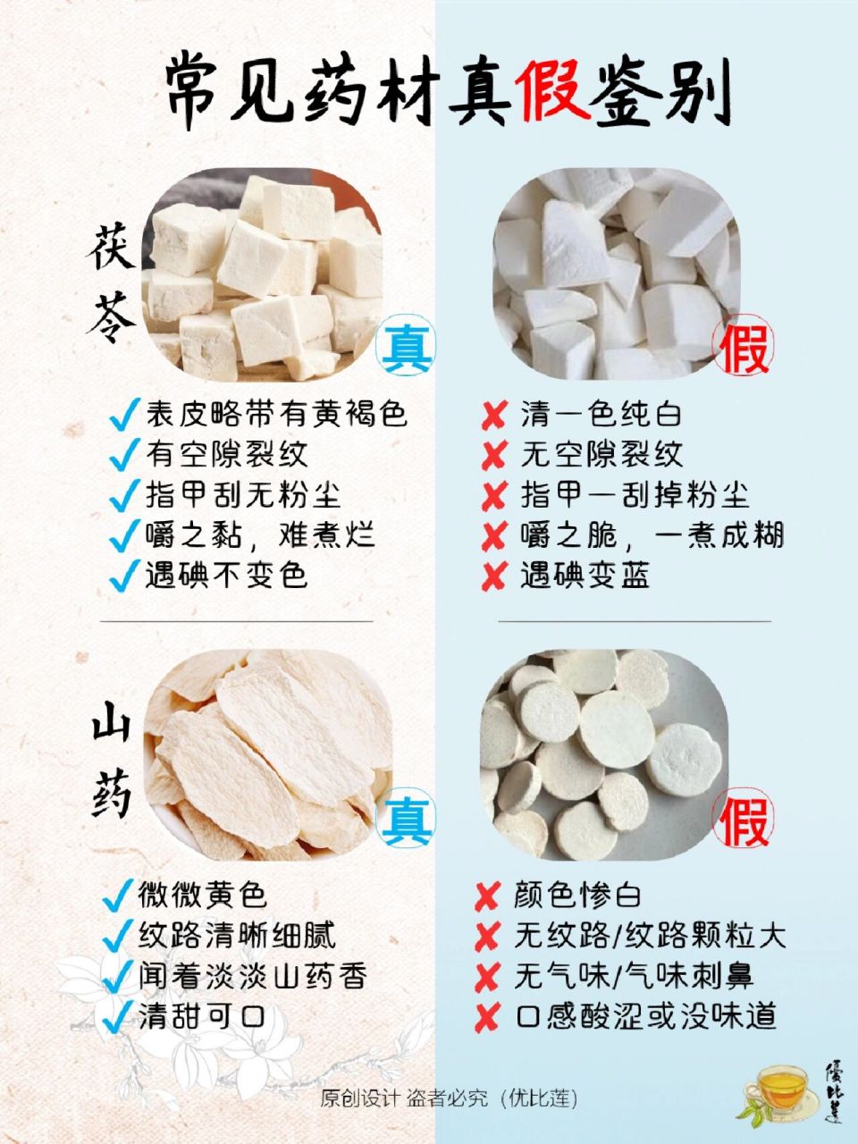 常见药材真假鉴别9999假的实在防不胜防 93黄芪