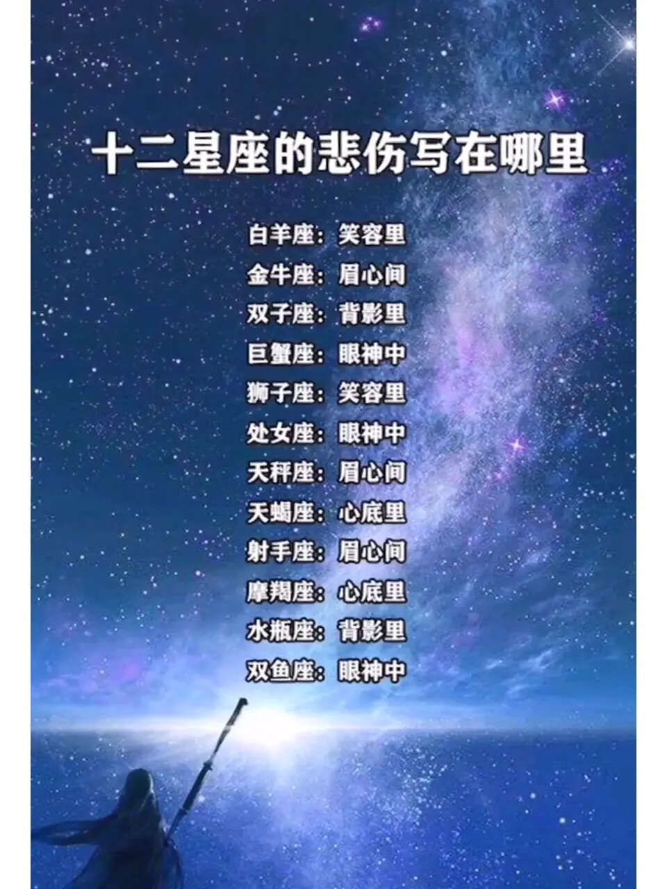 十二星座抑郁症排名图片