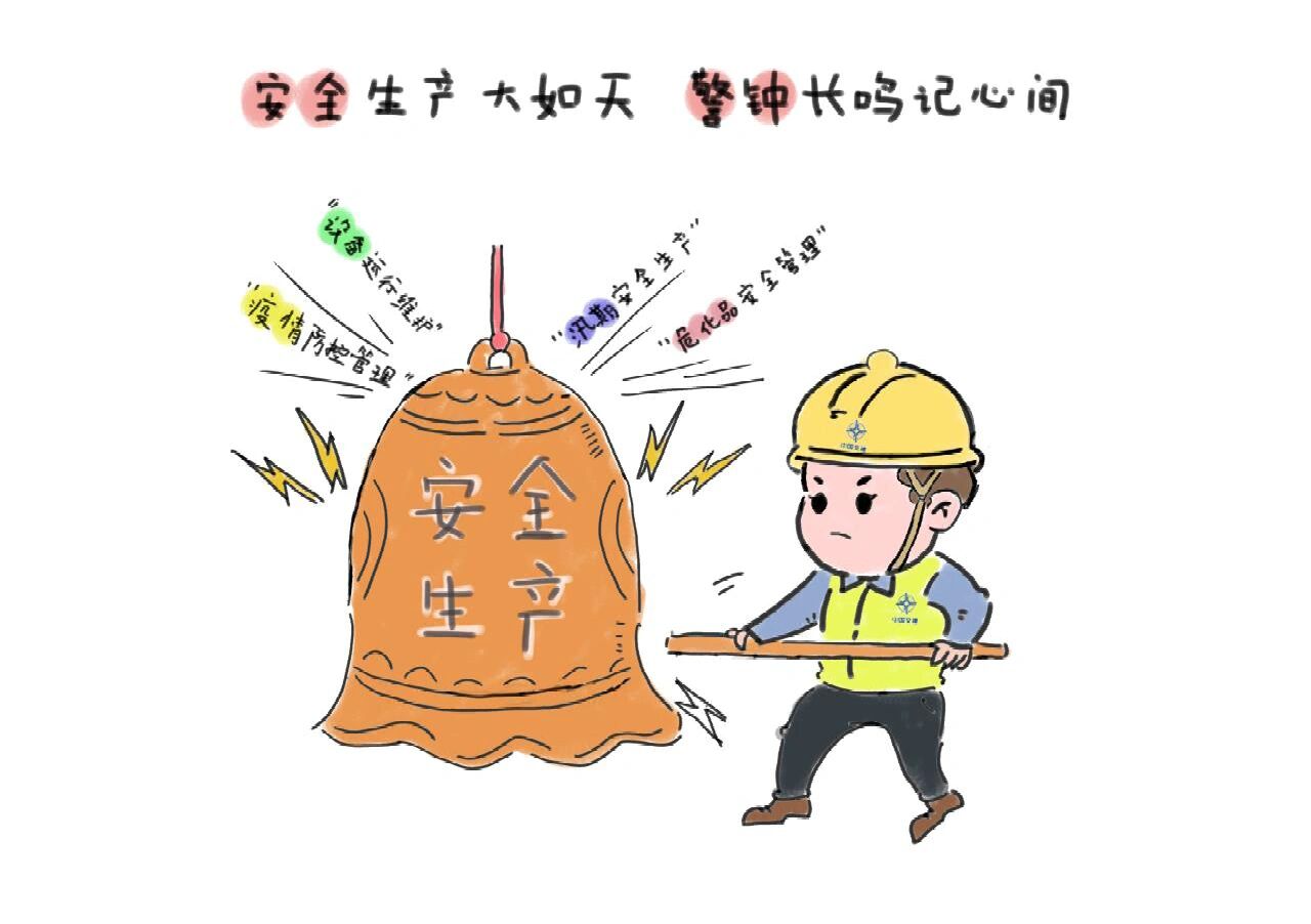 敲响安全生产警钟 临摹 原创