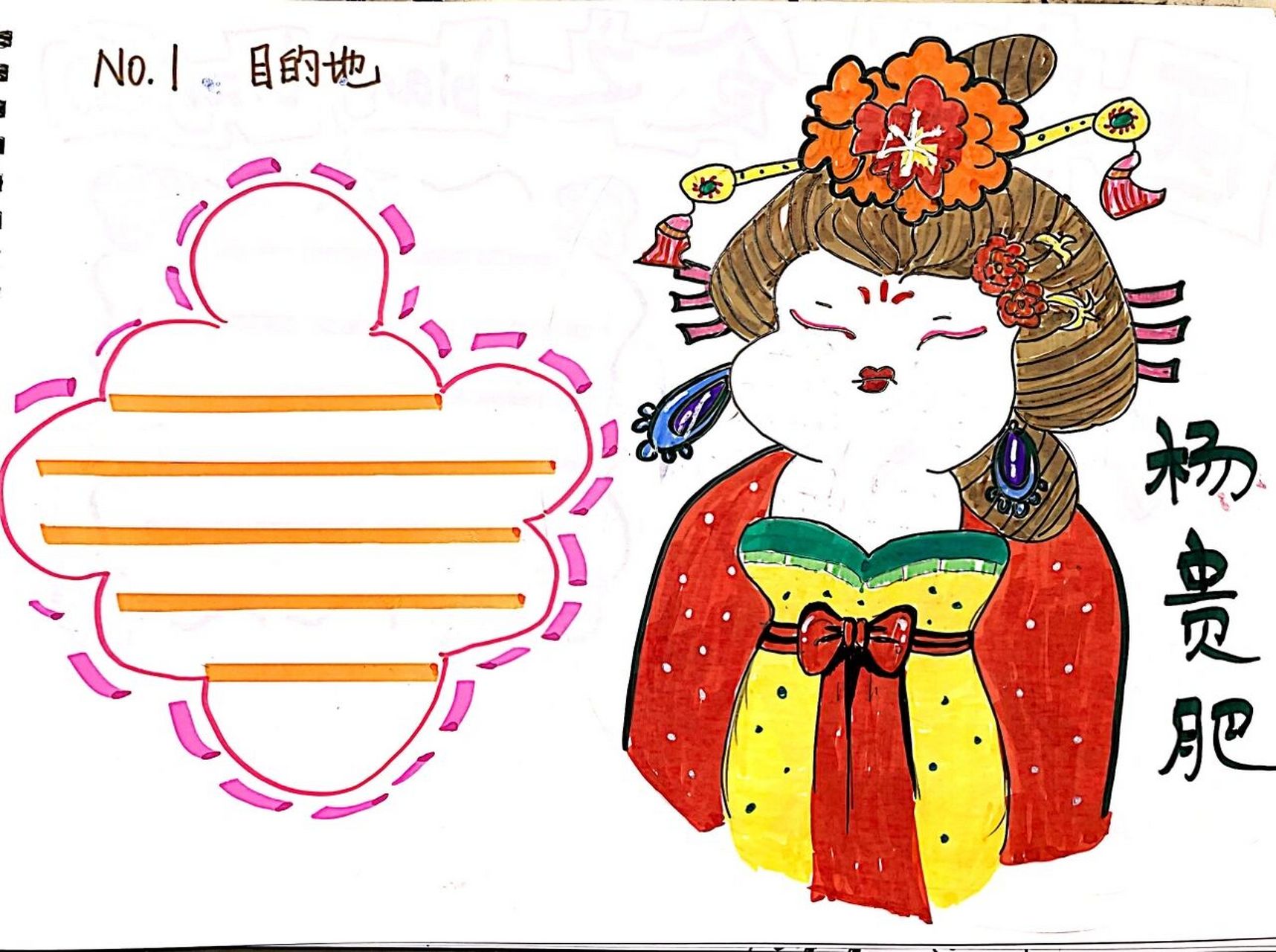 关于西安的手绘手抄报 关于华清池,兵马俑和高家大院,带孩子去了一趟