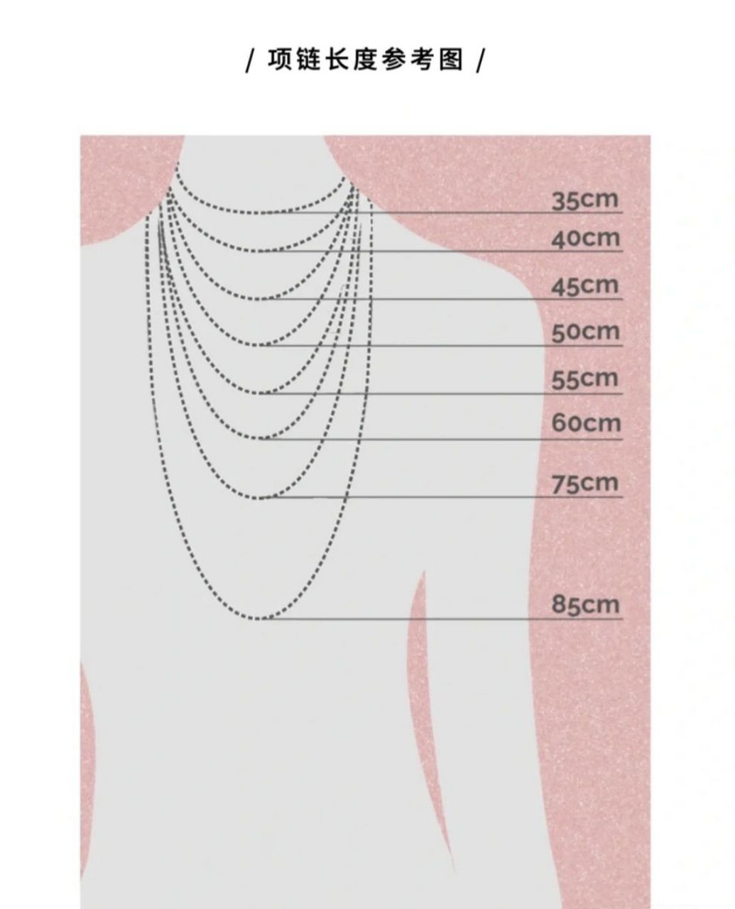 男士项链长度参考图图片