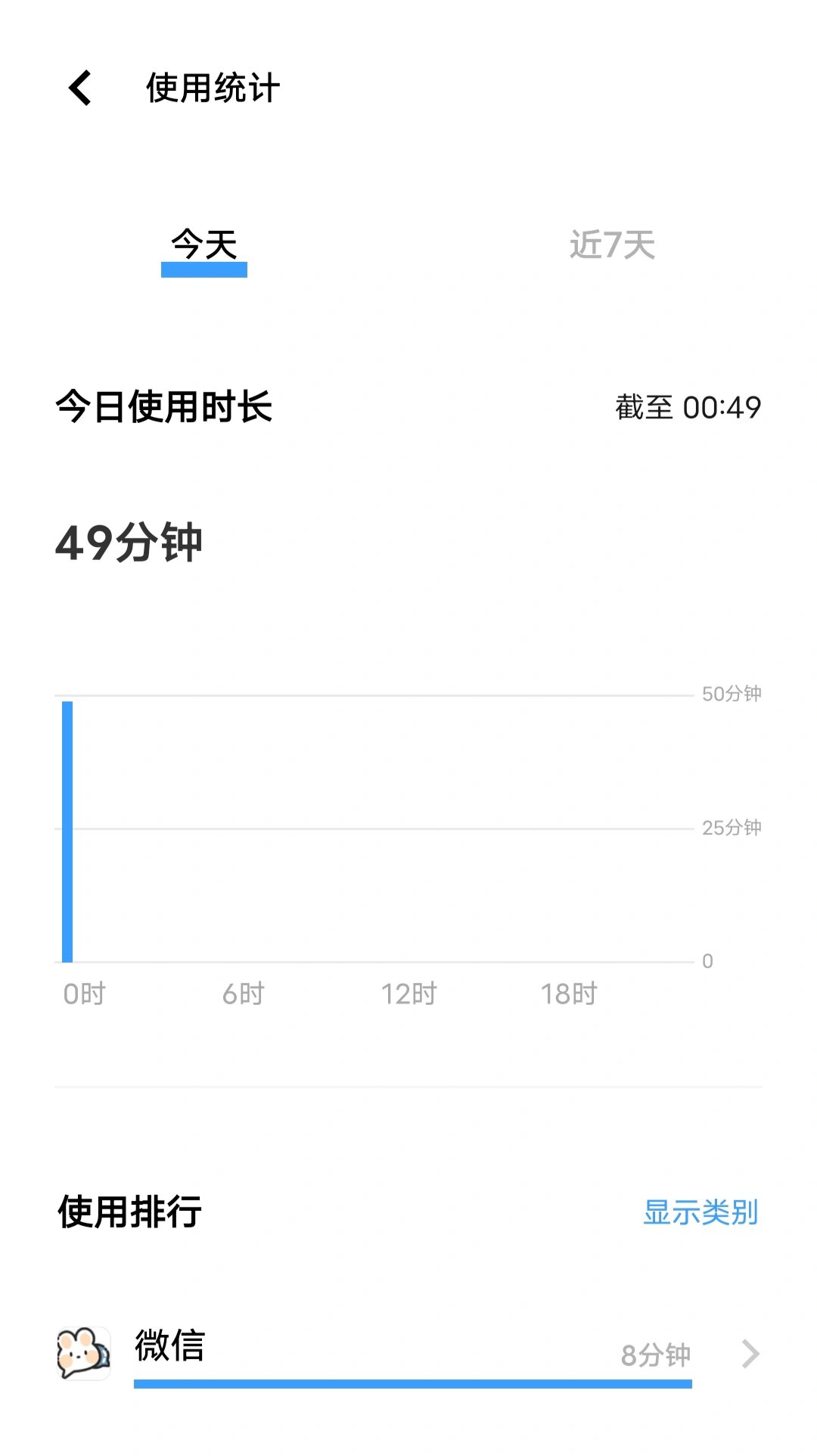 vivo屏幕使用时间好拉