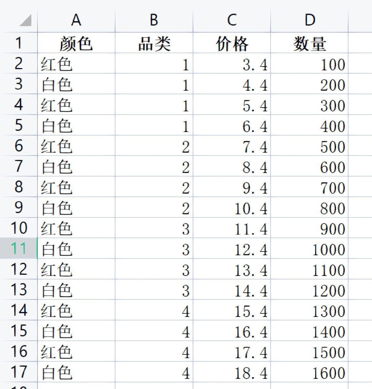 权重的计算公式excel=权重的计算公式根据自己商品上的支出额确定