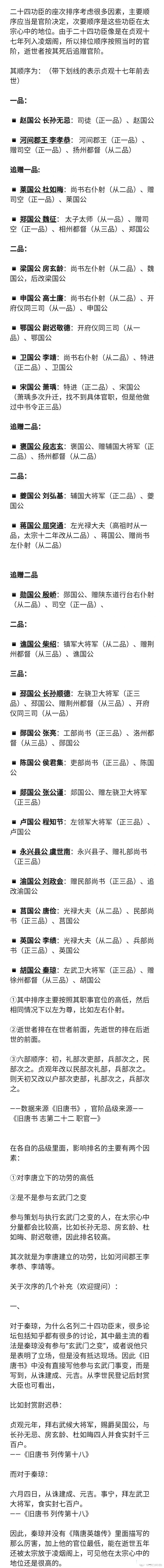 大唐凌烟阁二十四功臣的排名是怎么来的?