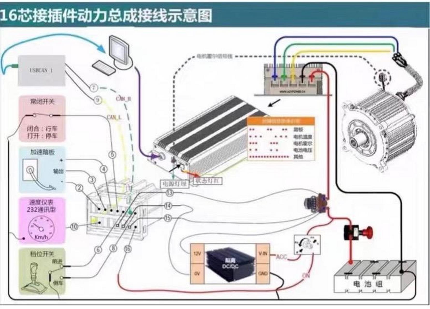 电磁给料控制器接线图图片