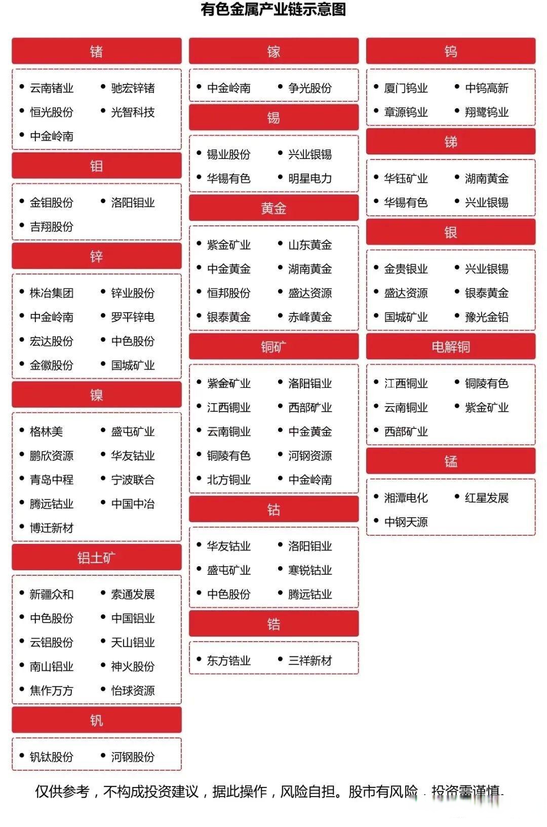 八大权重板块是哪些股票=八大权重板块是哪些股票上市