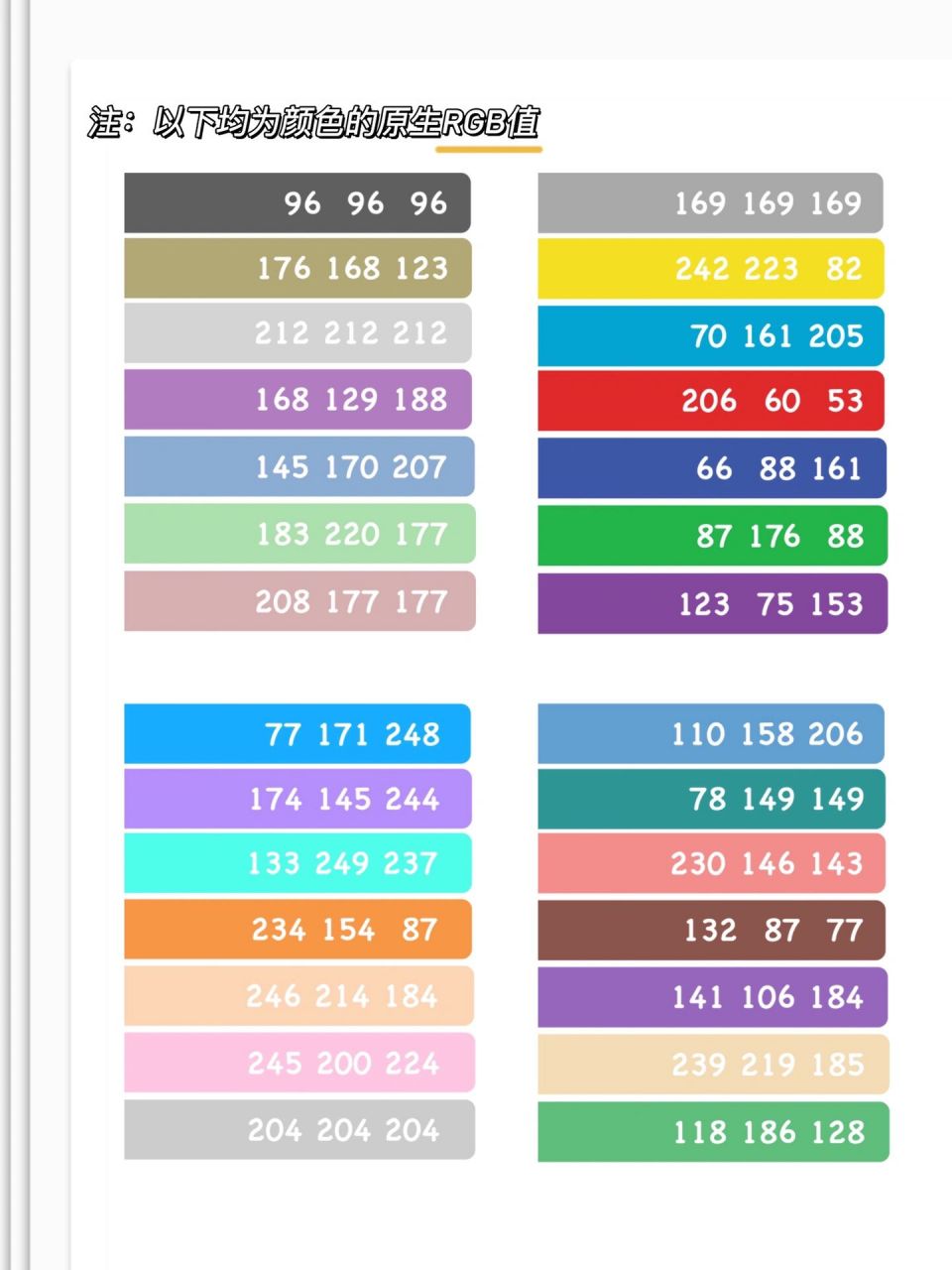 graphpad prism作图的颜色设置 之前发的四篇文献中的配色,有友友问说