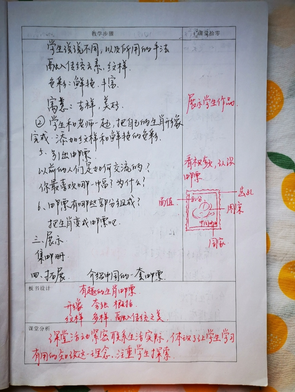 美术听课笔记分享| 人美版小学美术三年级下册《有趣的生肖邮票》.