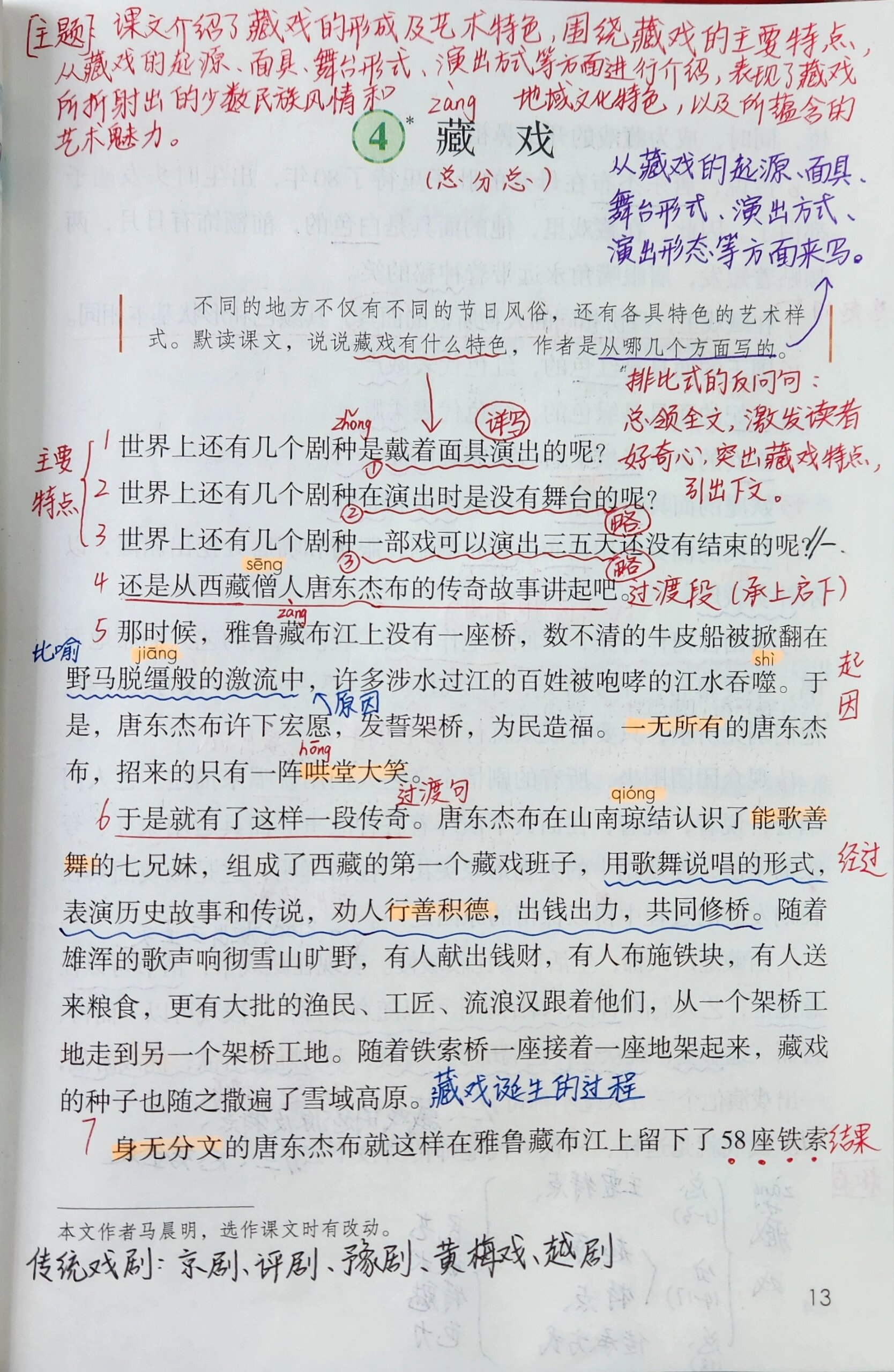 藏戏思维导图课文图片