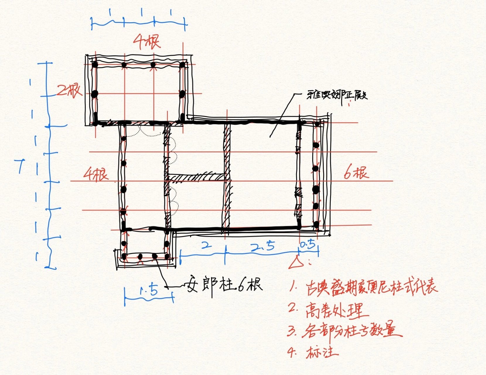 万神庙平面图片