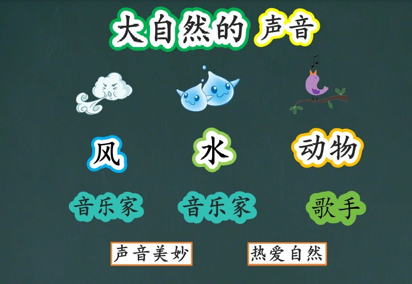 大自然的声音语文公开课板书设计分享