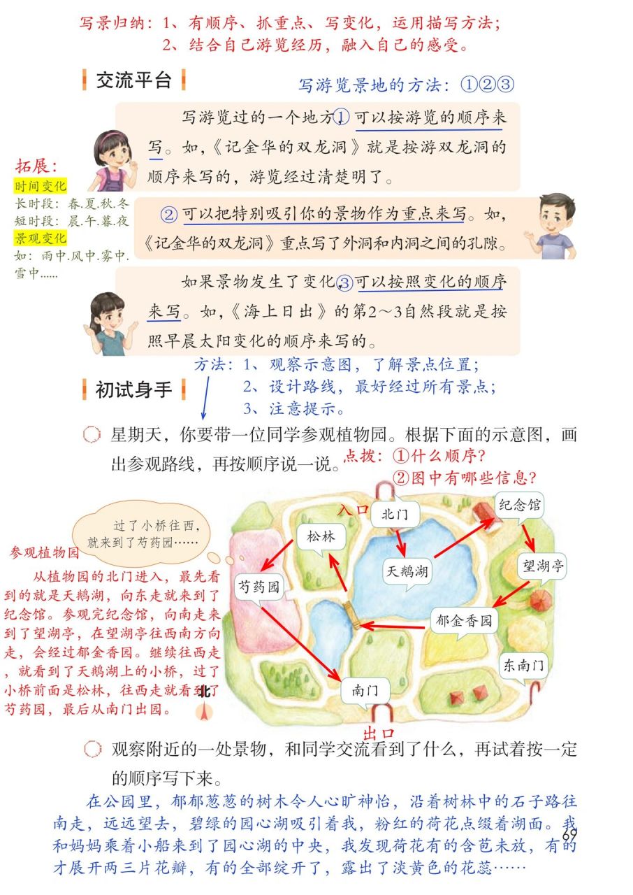 四年级下册92《语文园地五》笔记-1 四年级下册5单元之前的笔记全部