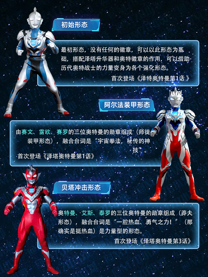 史上最最最全泽塔形态,你都认全了嘛了!